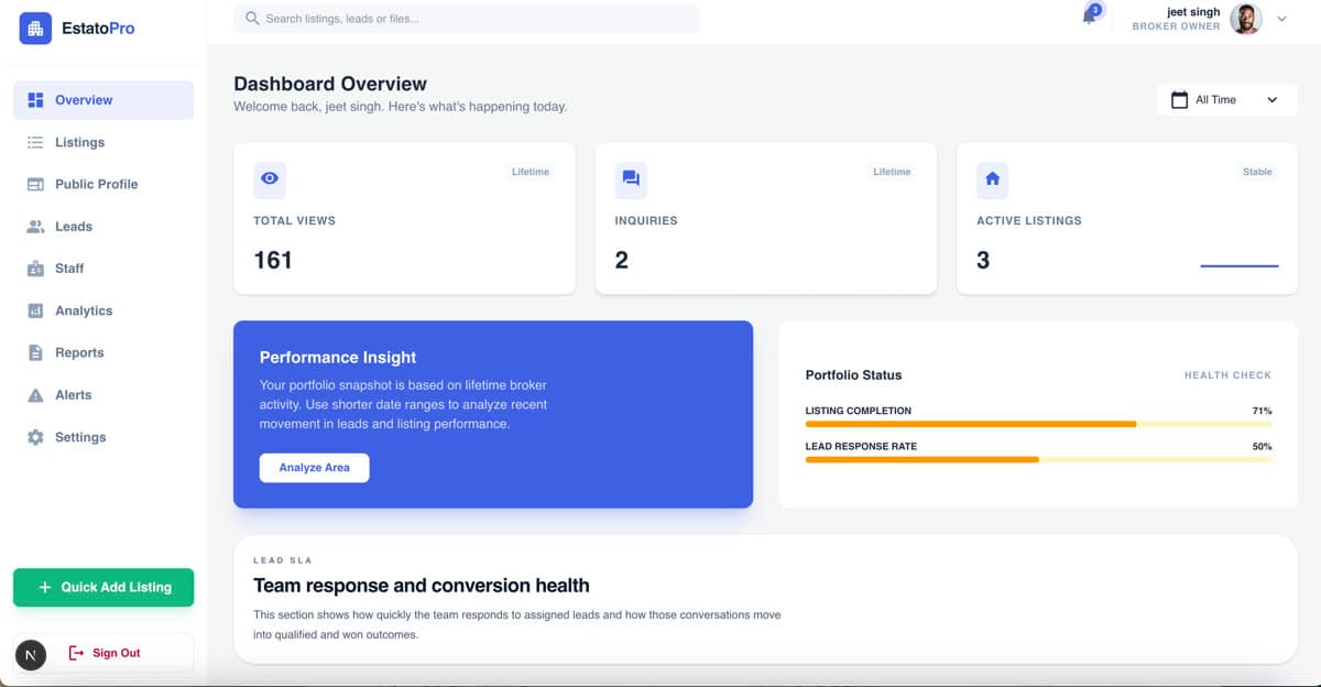 CRM Dashboard