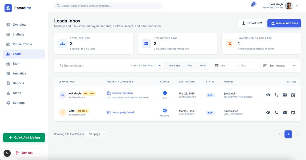 Leads dashboard insights